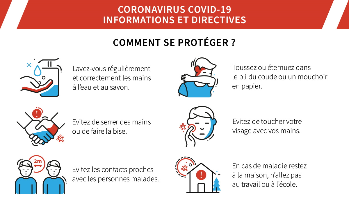 Coronavirus Covid 19 Informations Utiles Commune De Mertzig