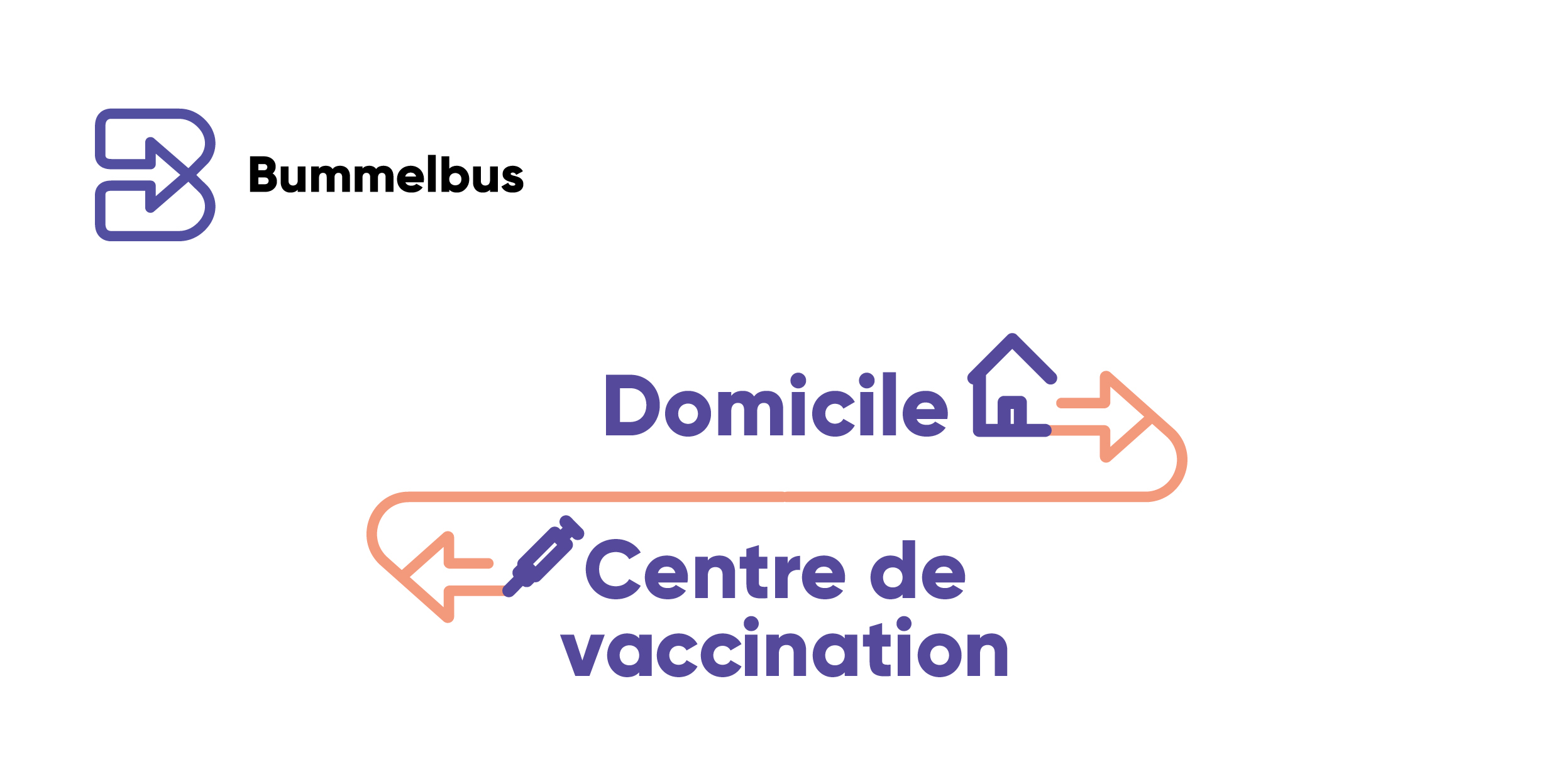 Bummelbus Centre De Vaccination Commune De Mertzig